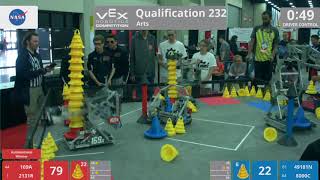 2018 VRC Arts Q232 - 169A 2131R vs 49181N 8000C - 125 to 54