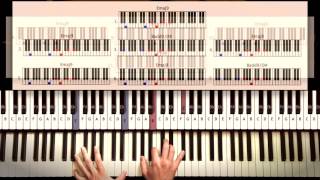 How to Play: Prince - I Wanna Be Your Lover Piano Tutorial. Lesson by Piano Couture.