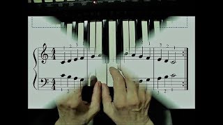Учимся играть на пианино двумя руками.#Гамма До минор