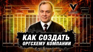 Высоцкий Консалтинг - Вебинар Александра Высоцкого "Организующая схема"