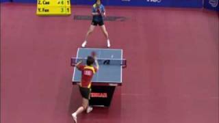 Slovenia Open: Cao Zhen-Fan Ying