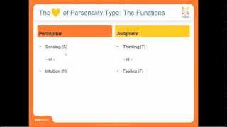 MBTI® Type and Stress