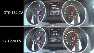 Volkswagen Golf GTI y GTD. Modelos 2013. Aceleración desde 20 km/h