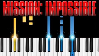 Mission Impossible Theme - EASY Piano Tutorial