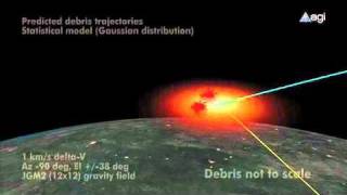 Satellite smash