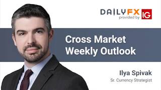 US Dollar Analysis: Is USD Ready to Reverse Its 4-Month Downtrend? (Cross-Market Weekly Outlook)