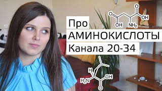 Питание канал харизмы 20 34