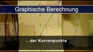 T-Rex 450 Pitschkurveneinstellung