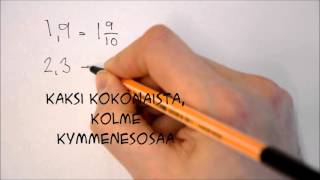 Desimaali- ja murtoluvun yhteys