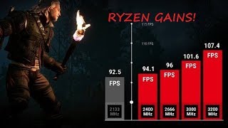 Ryzen: Overclock RAM for massive Gains in performance how to
