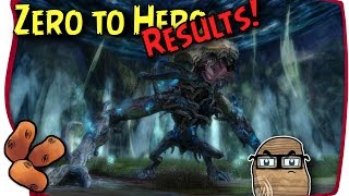 Guild Wars 2 - How Long Does It Take To Be Able to Raid? | How Grindy Is This MMO?