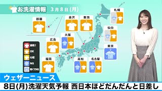 8日(月)洗濯天気予報 西日本ほどだんだんと日差し