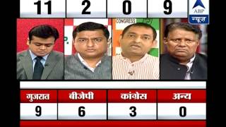 BJP in trouble l Situation bleary in UP & Rajasthan l Congress strikes in Gujarat too