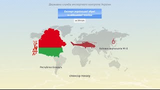 .Видеоинфографика.  Украина сегодня. "Экспорт украинского оружия и военной техники"