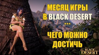 Black Desert Online - ДОСТИЖЕНИЯ ЗА МЕСЯЦ ИГРЫ