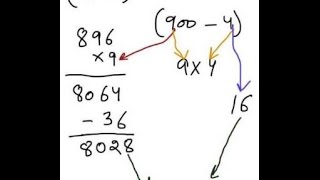 Math shortcut  without calculator in bangla