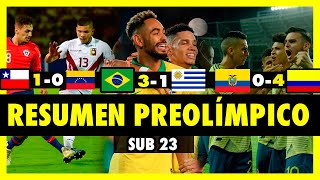 ANÁLISIS Y RESULTADOS DEL PRE OLÍMPICO - COLOMBIA, CHILE, BRASIL, VENEZUELA, URUGUAY 2020