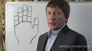 Линия брака на руке
