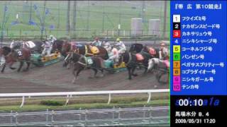ばんえい競馬　超軽馬場での『直行レース』
