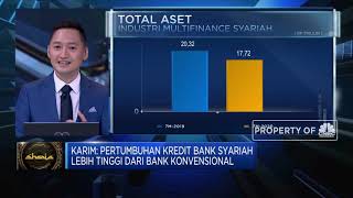 Masih Tertinggal, RI Perlu Ubah Strategi Pengembangan Perbankan Syariah