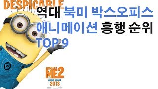 역대 북미 박스오피스 애니메이션 흥행 순위 Top 9