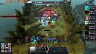 Dota 2, Angel Arena Reborn, Dota Auto Chess
