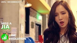 MISS A - Jia (Line Evolution) • DEC/2017