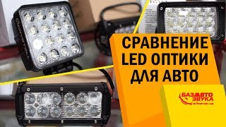 Сравнение LED оптики для авто в реальных условиях. Тест в полной темноте.