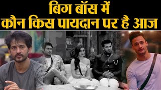 Bigg Boss 13: Siddharth से लेकर Shehnaz तक, Hiten Tejwani ने बताया कौन है कहाँ | Shudh Manoranjan