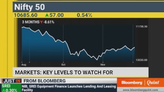 Market Wrap: Sensex, Nifty Clock Their Best Two-Day Rally In Over Three Weeks #BQ