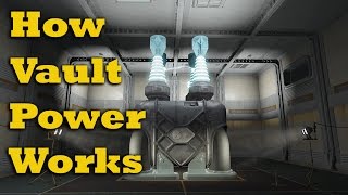How Vault Power Works - Fallout 4 Tips & Tricks