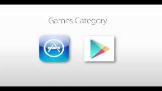 How To Make Apps Like Flappy Bird