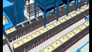 Литье по газифицируемым моделям