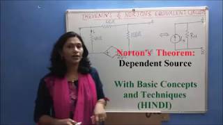 Norton's  theorem with Dependent source .  ( in Hindi)