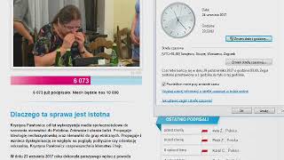 Sprzeciw Polaków wobec mowy nienawiści wyrażony w podpisach na sek. - przypadek posłanki Pawłowicz