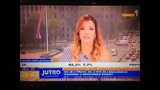 Srbija: Legalizacija Kanabisa - DA ili NE? Tv Prva 22.06.2018