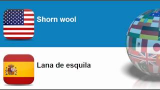 Learn Spanish vocabulary #Topic = Farm animal products