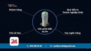 Bất động sản bước vào giai đoạn điều chỉnh với loạt chính sách mới | VTV24