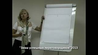 Мета программы