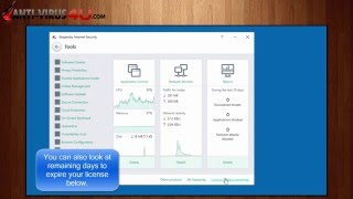 Kaspersky Internet Security 2017 Beta Review