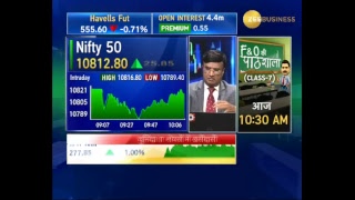 First Trade LIVE with Anil Singhvi