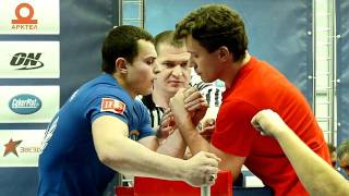 Армрестлинг. Россия 2011. Категория 80 кг