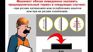 Инструктаж по охране труда Машинист подъёмных установок