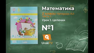 Урок 1 Задание 1 – ГДЗ по математике 2 класс (Петерсон Л.Г.) Часть 1