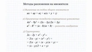 Разложение многочленов на множители