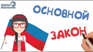 Конституция РФ ? Основы конституционного строя РФ ? Правовой статус человека и гражданина