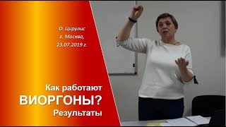Как работают ВИОРГОНЫ? Результаты использования. О.Цирулис. Аврора