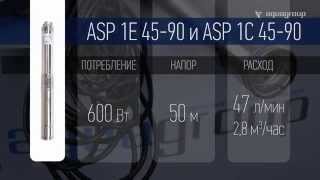Обзор скважинных насосов Aquario серии ASP