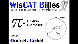 Omtrek Cirkel - WisCAT Bijles: Meten 6.1