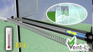 Автоматический проветриватель Vent-L для теплиц